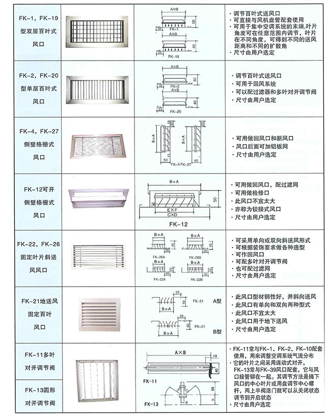空调配件系列