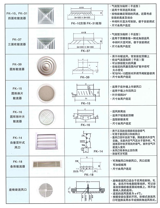 空调配件系列